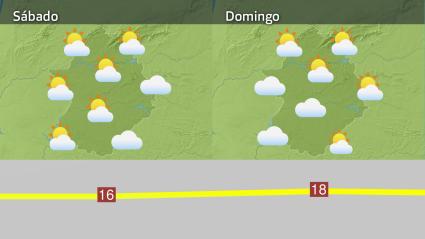 Mapa de previsión para el sábado 8 y domingo 9 de febrero