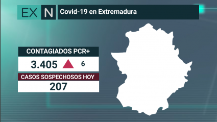 Infografía con los datos de contagios de las últimas 24 horas