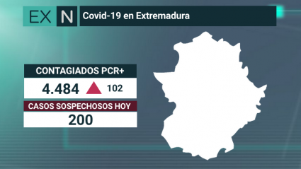 datos covid 23 agosto extremadura