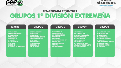 Composición de los grupos en Primera División Extremeña