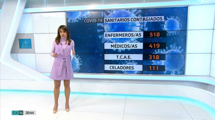 Sanitarios contagiados por coronavirus