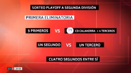 El lunes 10 de mayo a las 12:30 se sortean los playoff de ascenso a Segunda División que se celebrarán en Extremadura