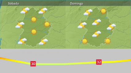 Previsión 31 de julio