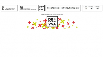 La web de resultados de la consulta popular, sin datos durante horas