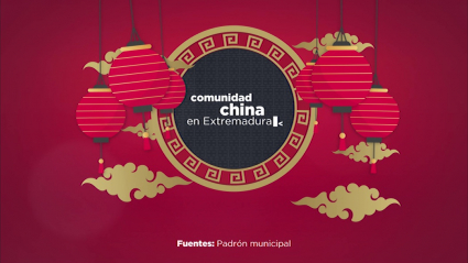 La comunidad china en Extremadura