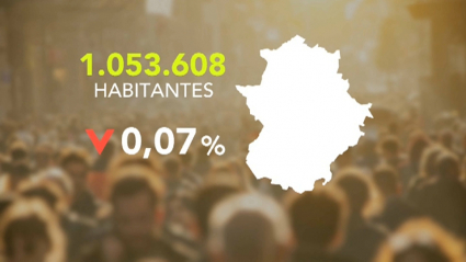 Extremadura pierde población en el primer trimestre de 2023