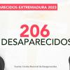 Desaparecidos en Extremadura