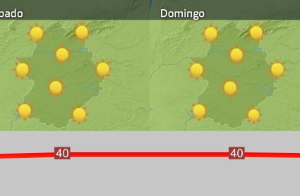 Mapa de previsión para el sábado 3 y domingo 4 de agosto