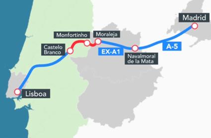 EX-A1 desde Moraleja a Monfortinho y la futura conexión hasta Lisboa