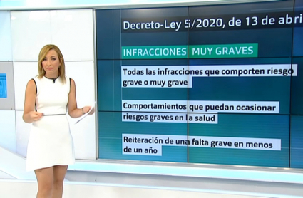 Presentadora de Canal Extremadura mostrando las infracciones muy graves por incumplimiento del decreto ley.