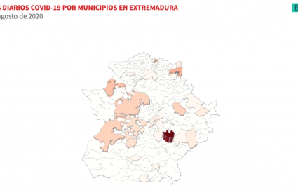 datos covid municipios