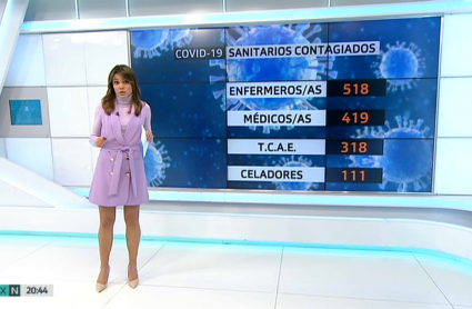 Sanitarios contagiados por coronavirus