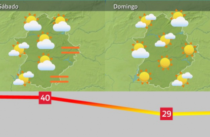 Mapa de tiempo previsto para el sábado 21  y el domingo 22 de mayo