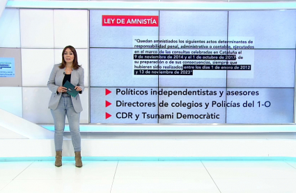 ¿A quién beneficiará la ley de amnistía?