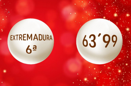 Extremadura y la Lotería de Navidad