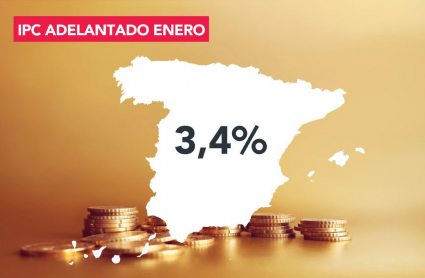 IPC Adelantado de enero de 2024